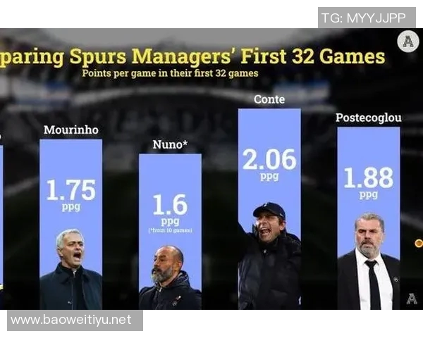 英超战术启示下广州足球队反击策略的深度分析与解读 英超战术启示下广州足球队反击策略的深度分析与解读