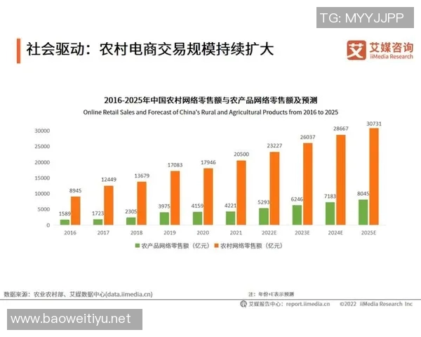 体育实时数据西安乒乓球队意识探讨与发展策略研究之焦点分析