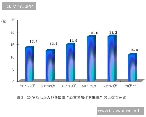 今年运动数据专业分析LNG市场的控制策略与应对方法探讨 今年运动数据专业分析LNG市场的控制策略与应对方法探讨